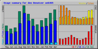 usage.gif